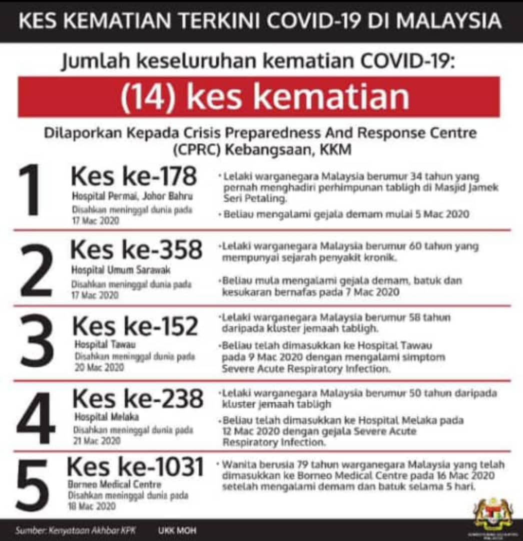 WhatsApp Image 2020 03 24 at 2.44.22 PM