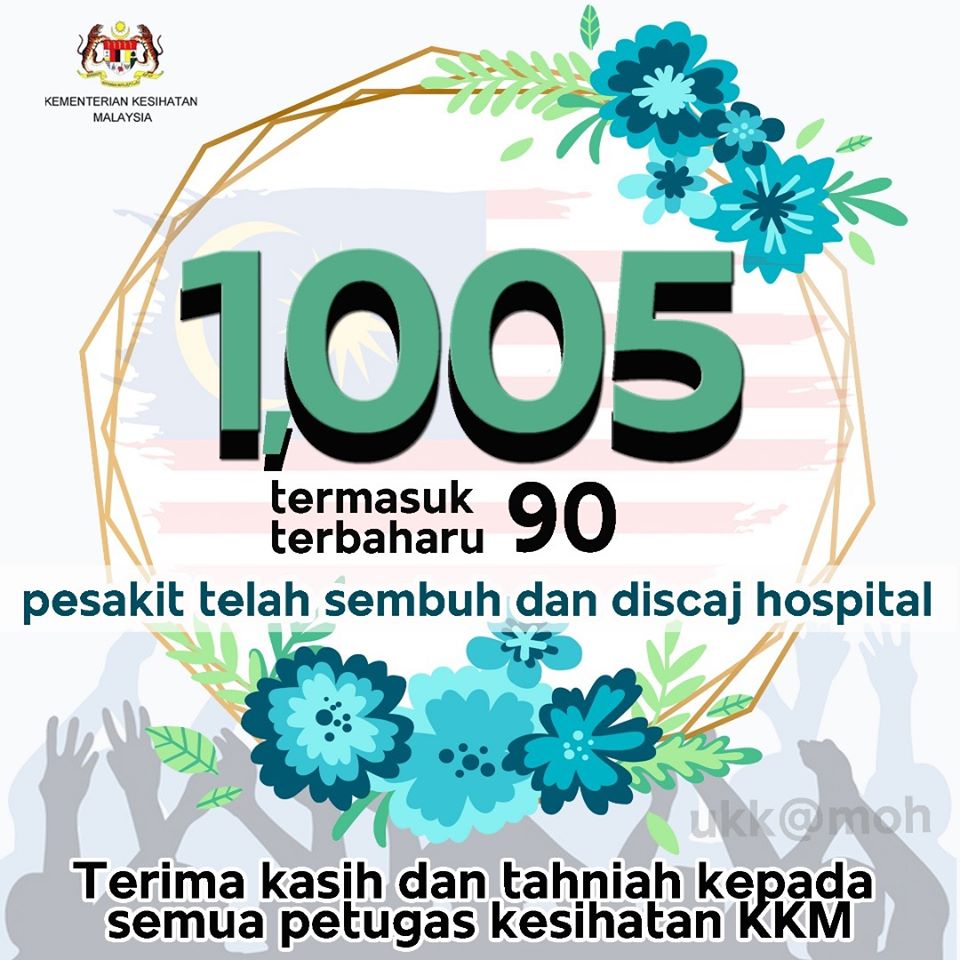 1005