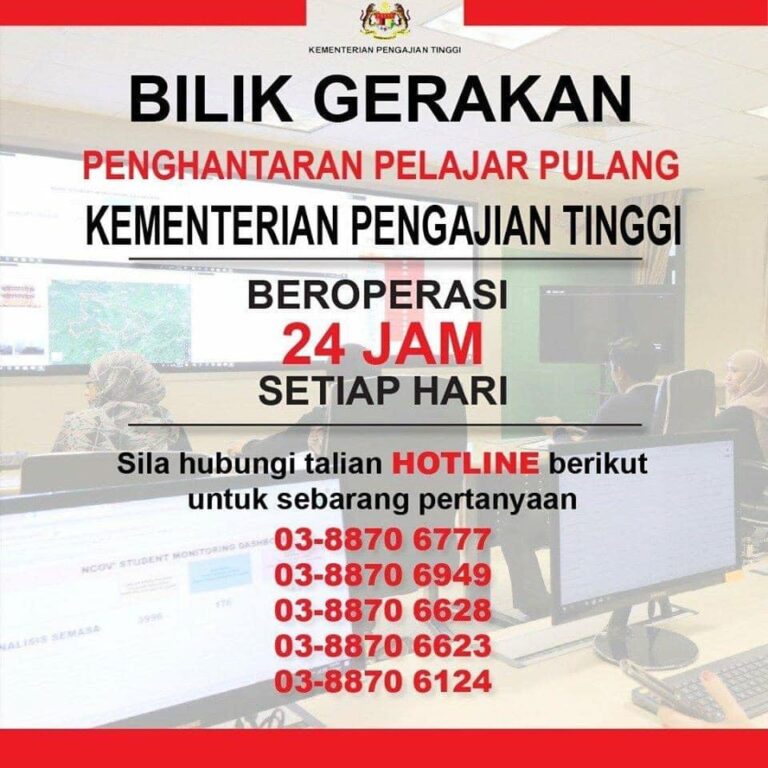 bilik gerakan