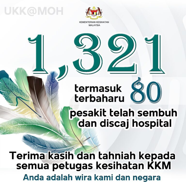 covid19sembuh