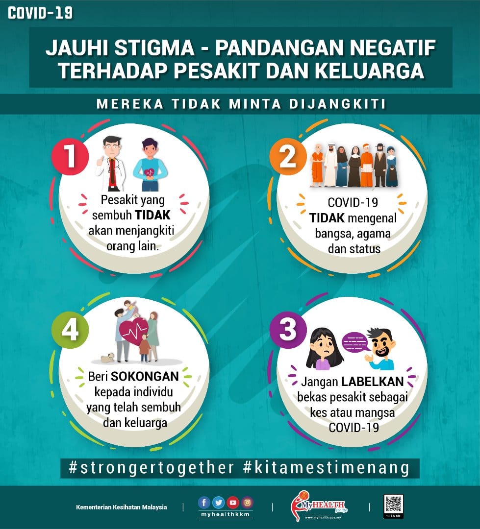 shah stigma