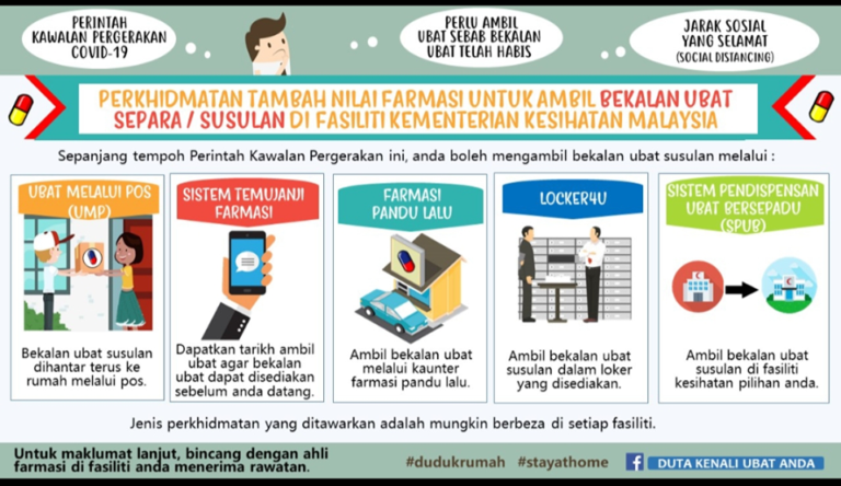 tambah nilai