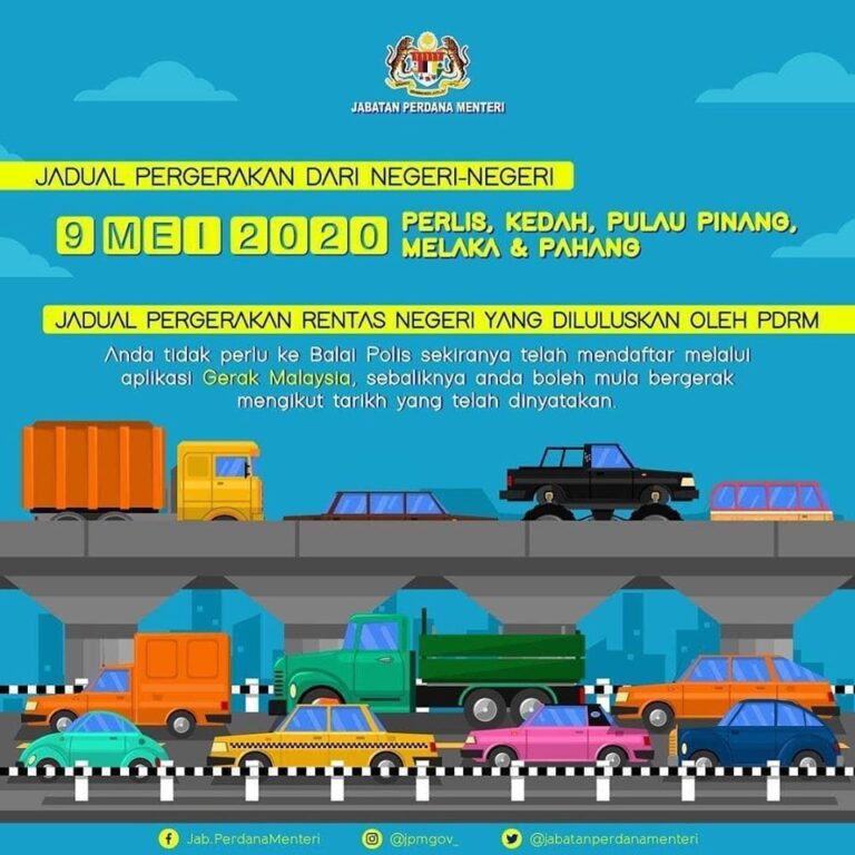 jadual pergerakan 2