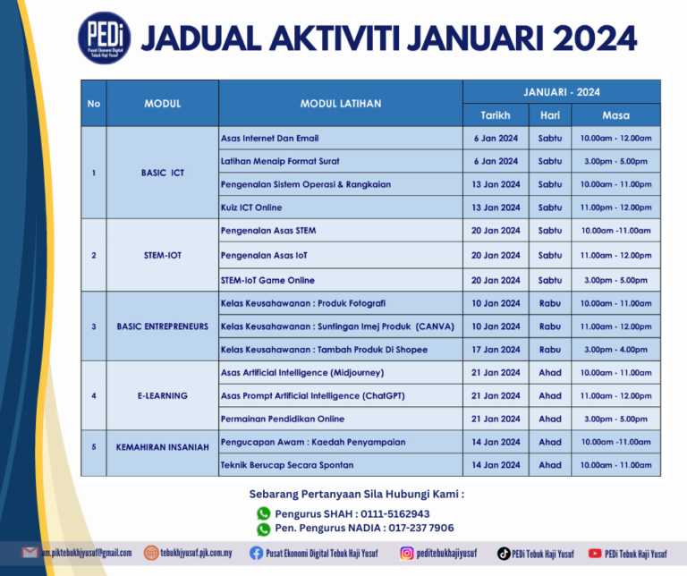 1. Jan 2024